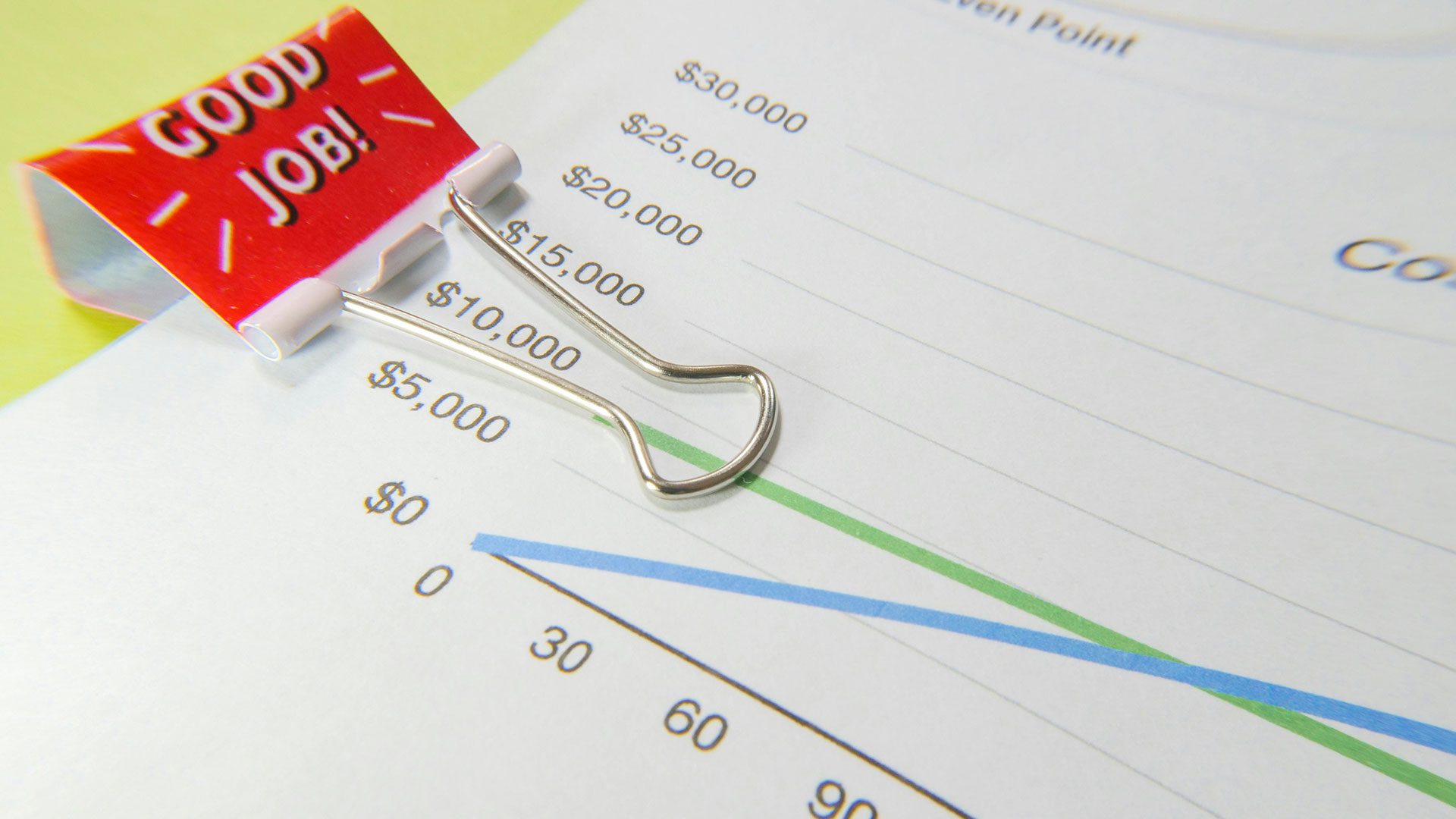 Business Model Canvas “Bottom Line” Revenue Streams vs Cost Structure Red binder clip reading “GOOD JOB!” clipped to a sheet showing a financial chart with dollar amounts and trend lines—illustrating the Business Model Canvas focus on revenue streams, cost structure, and improving the bottom line for UK SMEs.