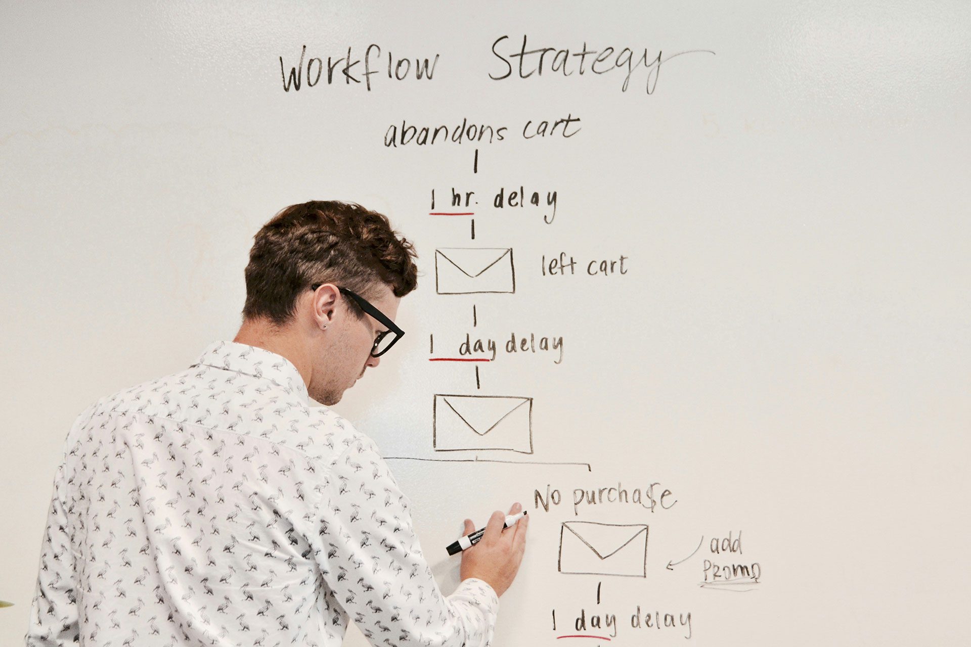Turning Business Skills into Scalable Systems