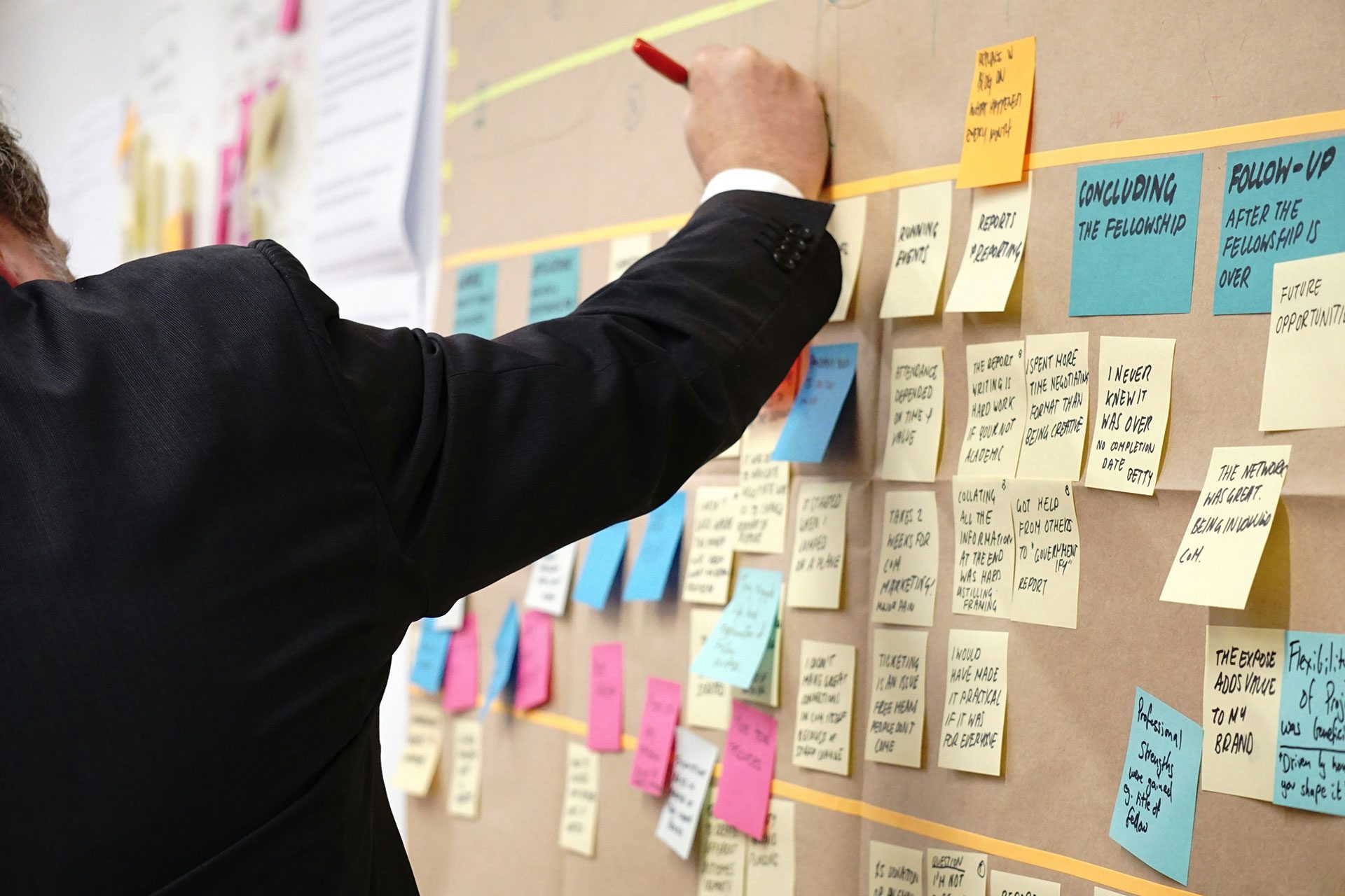 Business professional organising sticky notes on a process board, representing how SMEs can document workflows, capture operational knowledge, and turn founder-led processes into structured, tradeable business assets.